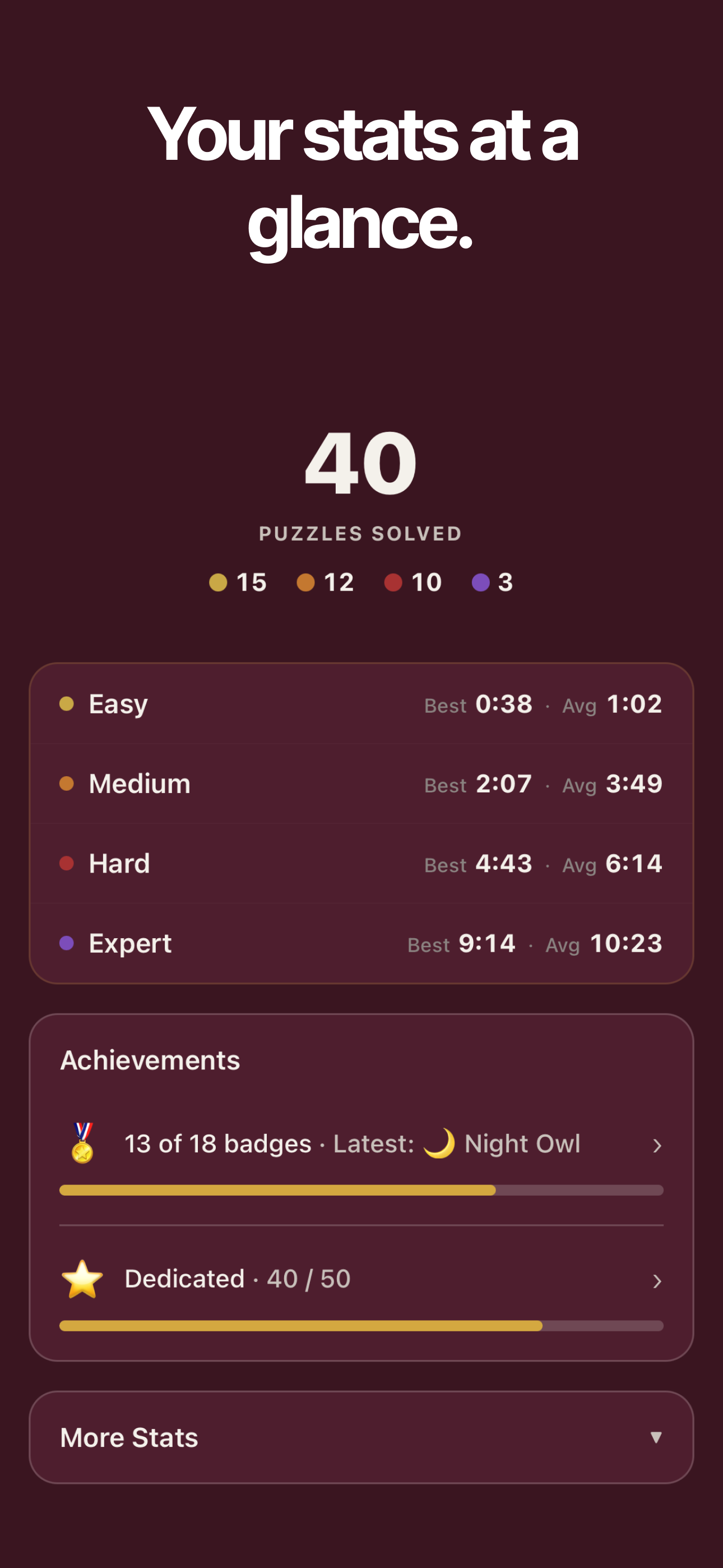 Daily Champion screen showing completion time, badges earned, and personal best